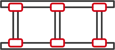 Automobile manufacturing and conveying